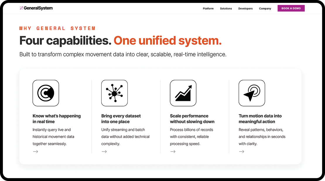 Advertising & Marketing award