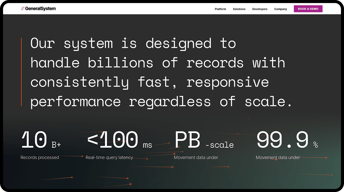 Advertising & Marketing award