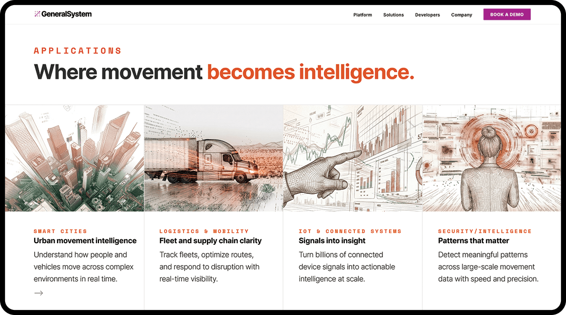 Advertising & Marketing award