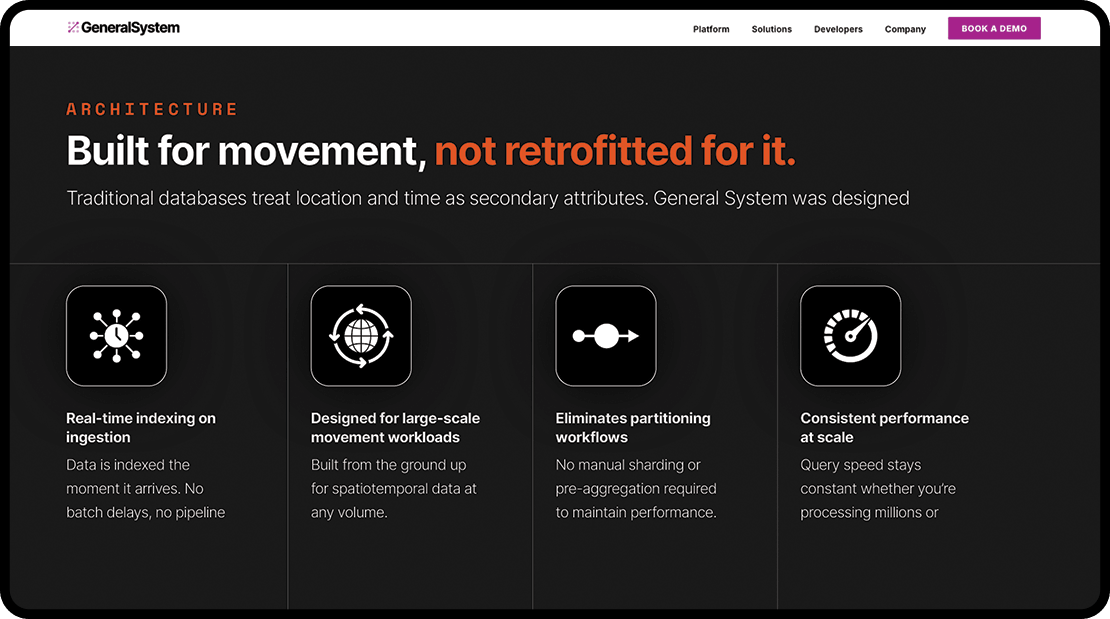 Advertising & Marketing award