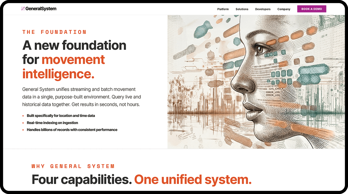 Advertising & Marketing award